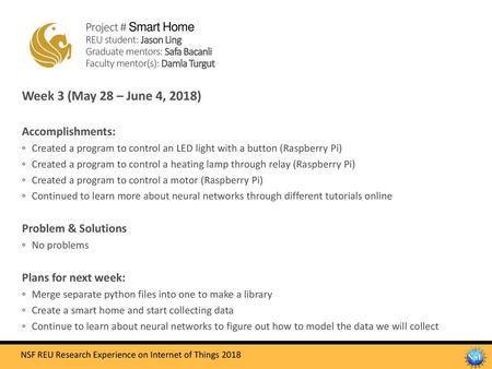 Project # Smart Home REU student: Jason Ling Graduate mentors: Safa Bacanli Faculty mentor(s): Damla Turgut Week 3 (May 28 – June 4, 2018) Accomplishments: