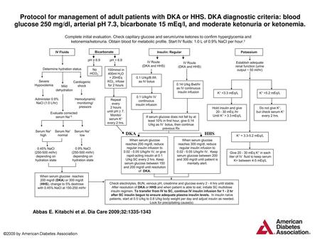 Protocol for management of adult patients with DKA or HHS