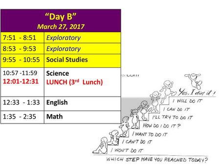 “Day B” March 27, :51 - 8:51 Exploratory 8:53 - 9:53