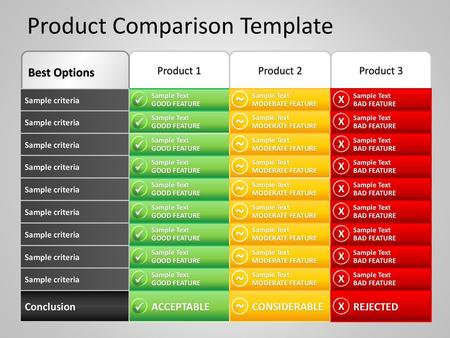 Product Comparison Template