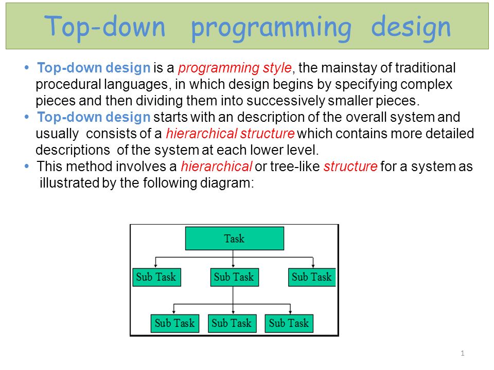 reference fire vejspærring Top-down programming design 1 Top-down design is a programming style, the  mainstay of traditional procedural languages, in which design begins by  specifying. - ppt download