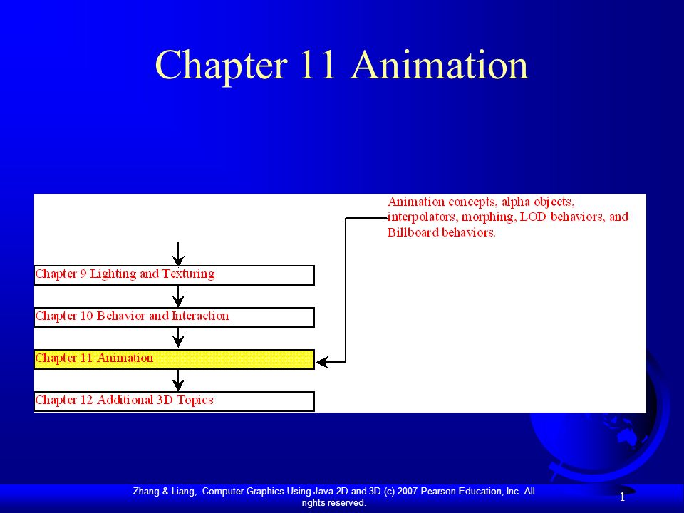 Zhang & Liang, Computer Graphics Using Java 2D and 3D (c) 2007 Pearson  Education, Inc. All rights reserved. 1 Chapter 11 Animation. - ppt download