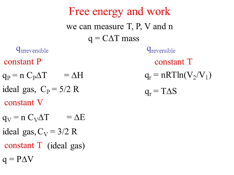 Free Energy And Work We Can Measure T P V And N Q C T Mass Ppt Download