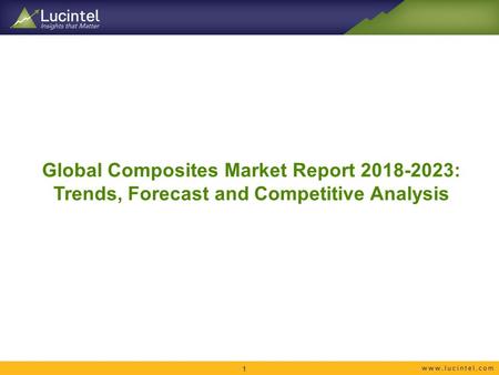 Global Composites Market Report : Trends, Forecast and Competitive Analysis 1.