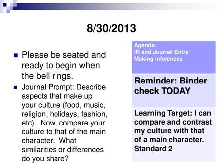 8/30/2013 Please be seated and ready to begin when the bell rings.
