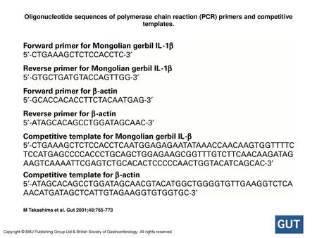 Oligonucleotide sequences of polymerase chain reaction (PCR) primers and competitive templates. Oligonucleotide sequences of polymerase chain reaction.