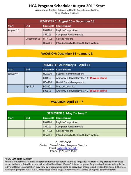 HCA Program Schedule: August 2011 Start