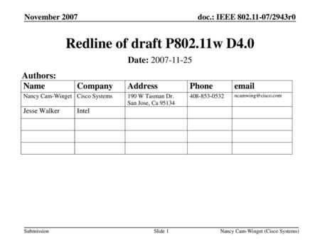 Redline of draft P802.11w D4.0 Date: Authors: November 2007