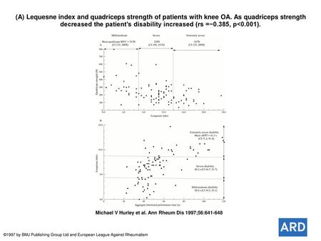 (A) Lequesne index and quadriceps strength of patients with knee OA