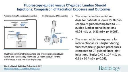 Fluoroscopy-guided versus CT-guided Lumbar Steroid Injections: Comparison of Radiation Exposure and Outcomes    The mean effective radiation dose for patients is lower for fluoro-scopically-guided.