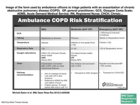 Image of the form used by ambulance officers to triage patients with an exacerbation of chronic obstructive pulmonary disease (COPD).  GP, general practitioner;