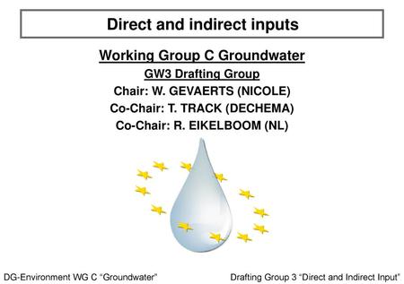 Direct and indirect inputs Working Group C Groundwater