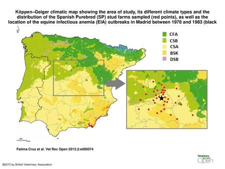 Köppen–Geiger climatic map showing the area of study, its different climate types and the distribution of the Spanish Purebred (SP) stud farms sampled.