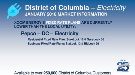 District of Columbia – Electricity