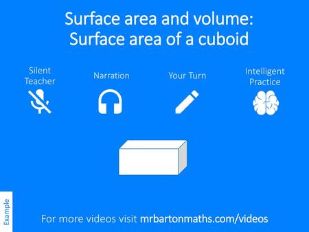 Surface area and volume: Surface area of a cuboid