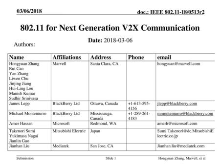 for Next Generation V2X Communication