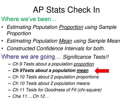 AP Stats Check In Where we’ve been…