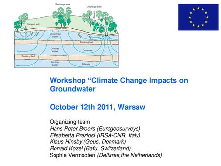 18 januari 2019 Workshop “Climate Change Impacts on Groundwater October 12th 2011, Warsaw Groundwater aspects in the Guidance No.24 on River Basin Management.