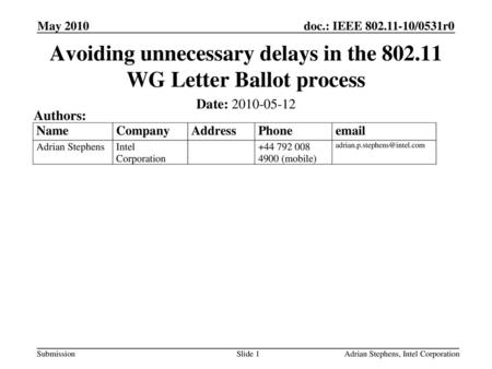 Avoiding unnecessary delays in the WG Letter Ballot process