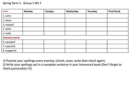 Spring Term 1 - Group 1 Wk 1 HFW Monday Tuesday Wednesday Thursday