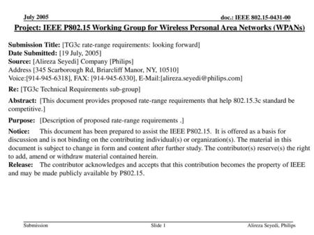 July 2005 Project: IEEE P802.15 Working Group for Wireless Personal Area Networks (WPANs) Submission Title: [TG3c rate-range requirements: looking forward]