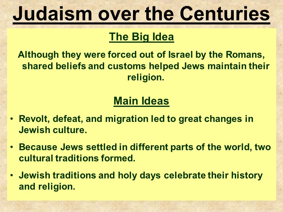 judaism traditions and customs