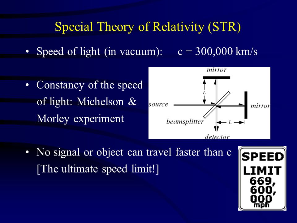 Special Theory of Relativity (STR) Speed of light (in vacuum): c = 300,000  km/s Constancy of the speed of light: Michelson & Morley experiment No  signal. - ppt download