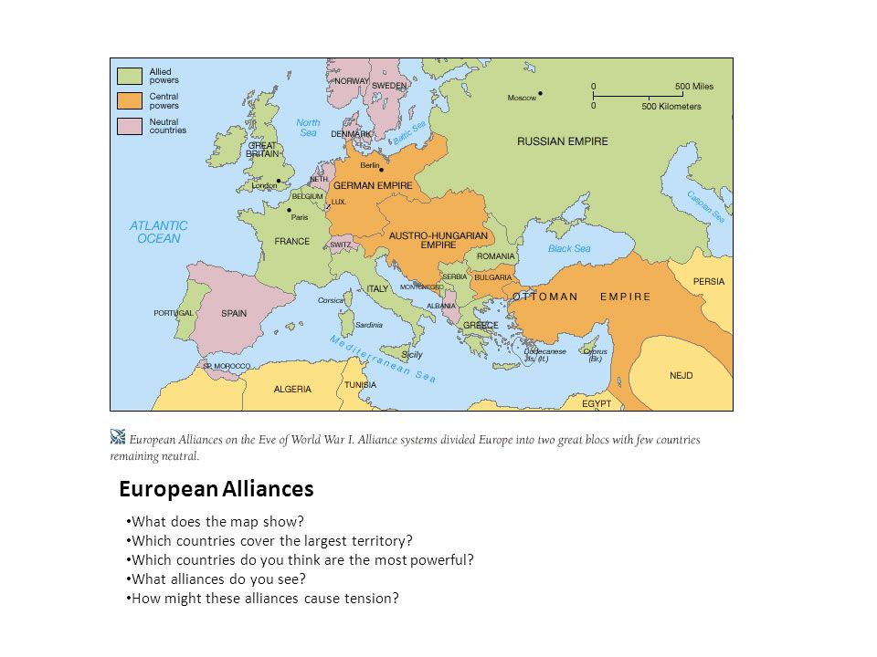European Alliances What does the map show? Which countries cover the  largest territory? Which countries do you think are the most powerful? What  alliances. - ppt download