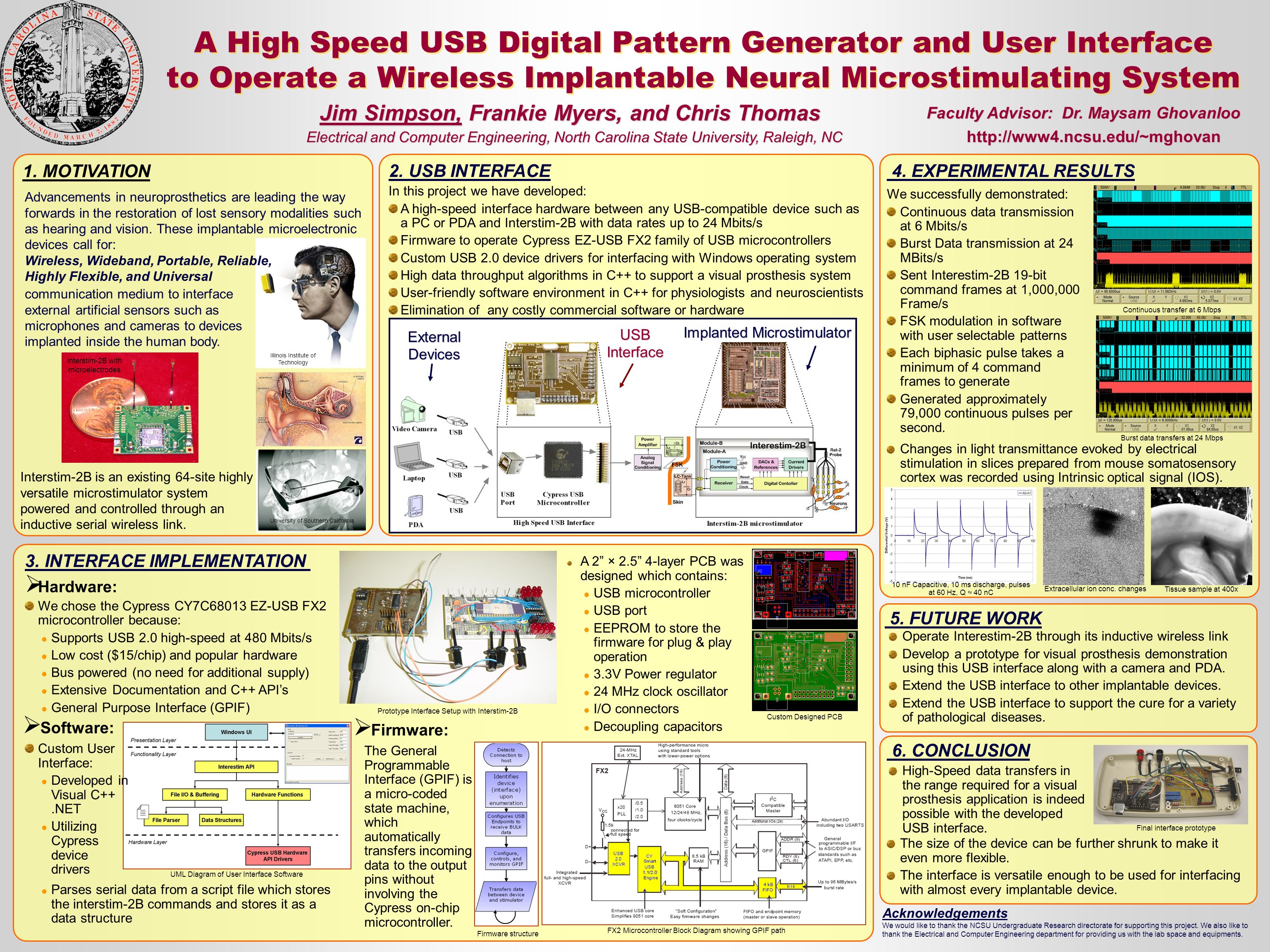 A High Speed USB Digital Pattern Generator and User Interface to Operate a  Wireless Implantable Neural Microstimulating System Jim Simpson, Frankie  Myers, - ppt download