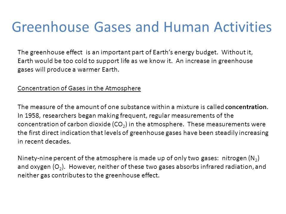 Greenhouse Gases And Human Activities Ppt Video Online Download Greenhouse Gases And Human Activities Ppt Video Online Download