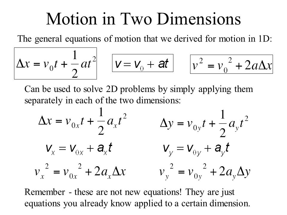 Motion In Two Dimensions Ppt Video Online Download