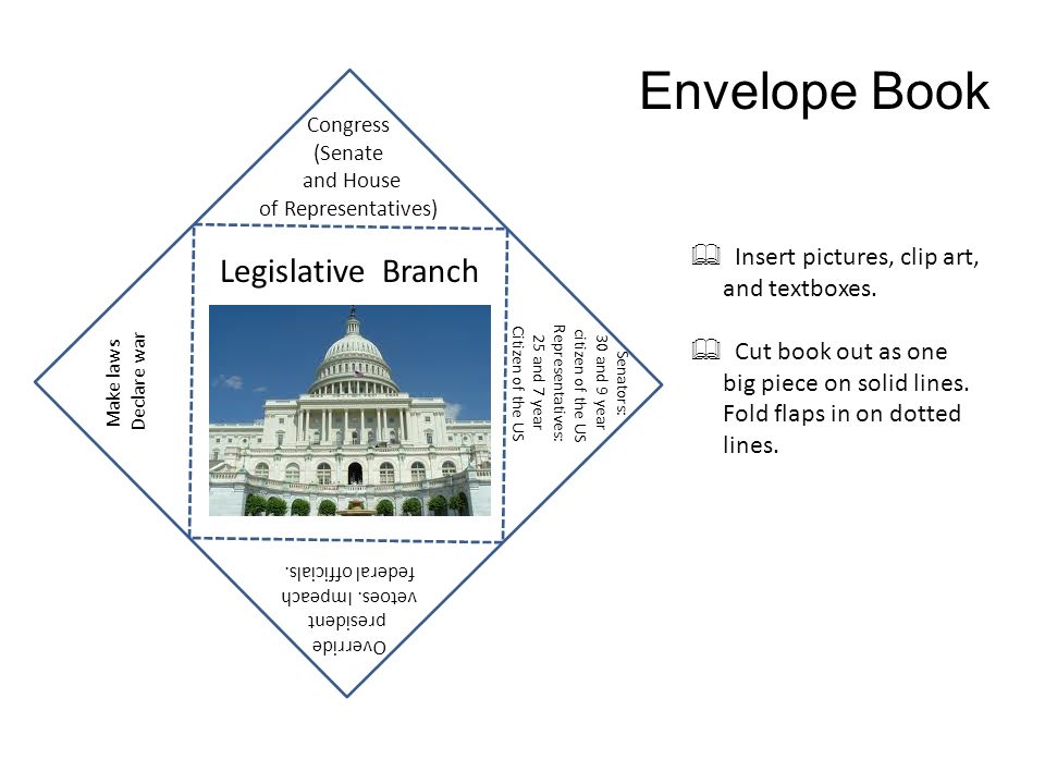 Envelope Book  Insert pictures, clip art, and textboxes.  Cut book out as  one big piece on solid lines. Fold flaps in on dotted lines. Legislative  Branch. - ppt download