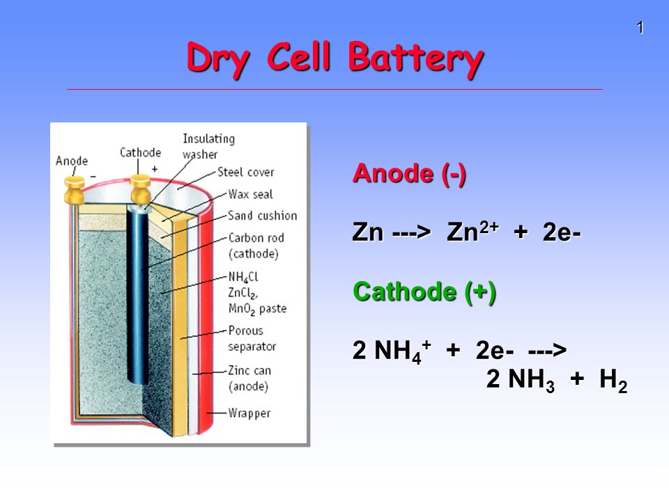 Dry Cell Battery Anode (-) Zn ---> Zn2+ + 2e- Cathode (+) - ppt video  online download