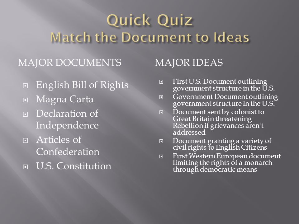 MAJOR DOCUMENTSMAJOR IDEAS  English Bill of Rights  Magna Carta   Declaration of Independence  Articles of Confederation  U.S. Constitution   First. - ppt download