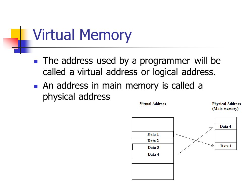 Page Table thumbnail