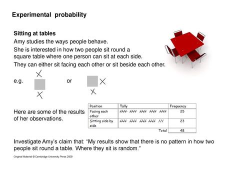 Experimental probability