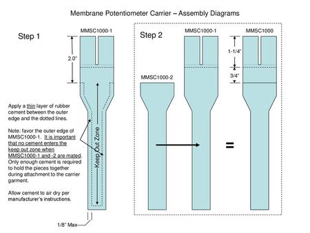 Membrane Potentiometer Carrier – Assembly Diagrams