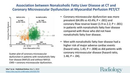Association between Nonalcoholic Fatty Liver Disease at CT and Coronary Microvascular Dysfunction at Myocardial Perfusion PET/CT Coronary microvascular.