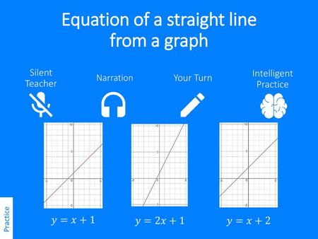 Equation of a straight line from a graph