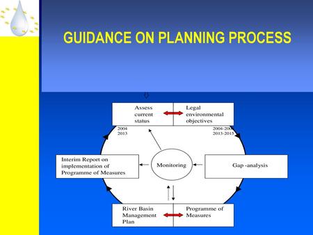 GUIDANCE ON PLANNING PROCESS GUIDANCE ON PLANNING PROCESS