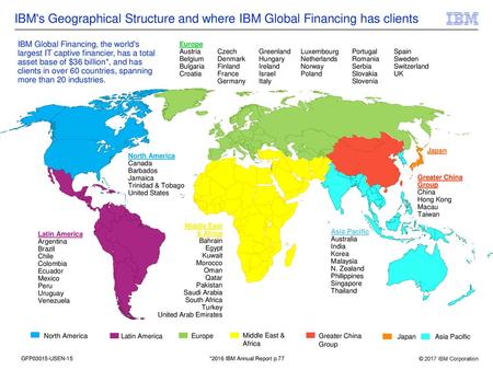 IBM's Geographical Structure and where IBM Global Financing has clients IBM Global Financing, the world's largest IT captive financier, has a total asset.