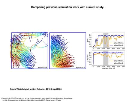 Comparing previous simulation work with current study.
