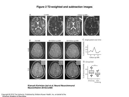 Figure 2 T2-weighted and subtraction images