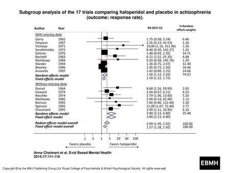 Subgroup analysis of the 17 trials comparing haloperidol and placebo in schizophrenia (outcome: response rate). Subgroup analysis of the 17 trials comparing.