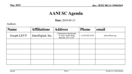 AANI SC Agenda Date: Authors: May 2019