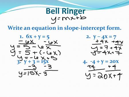 Write an equation in slope-intercept form.