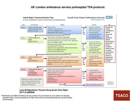 UK London ambulance service prehospital TXA protocol.