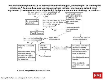  Pharmacological prophylaxis in patients with recurrent gout, clinical tophi, or radiological erosiosns. * Contraindications to uricosuric drugs include: