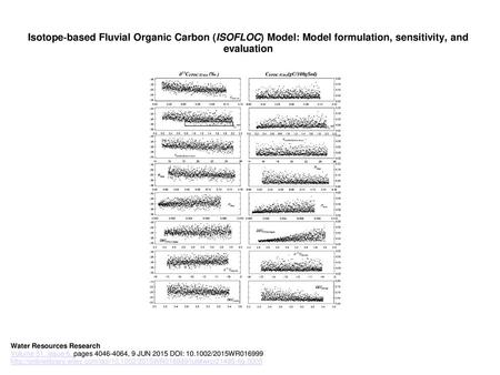 Isotope‐based Fluvial Organic Carbon (ISOFLOC) Model: Model formulation, sensitivity, and evaluation Sensitivity analysis of the ISOFLOC model displays.