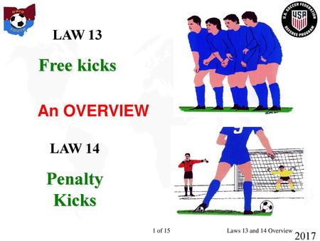 Law 14 - The Penalty Kick Online Training Script: - ppt download